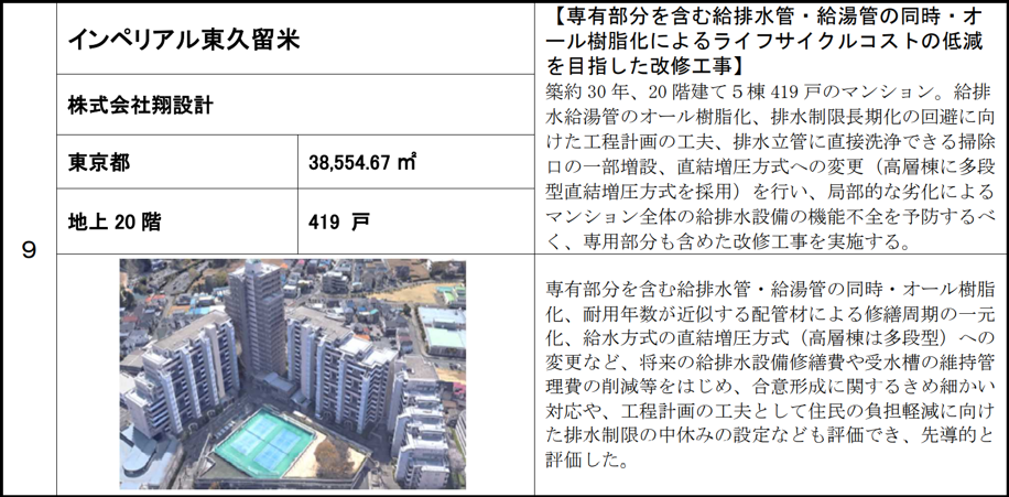 インペリアル東久留米　マンションストック長寿命化等モデル事業