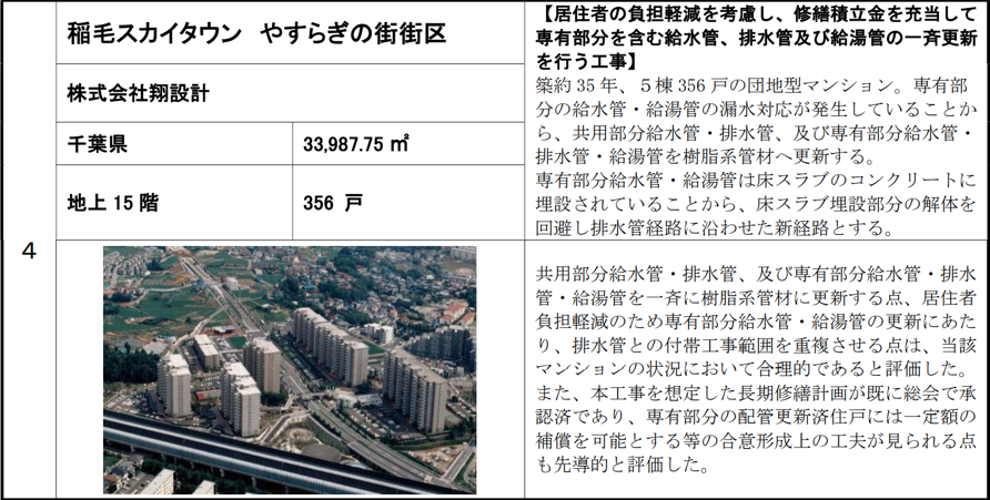 稲毛スカイタウンやすらぎの街街区　マンションストック長寿命化等モデル事業